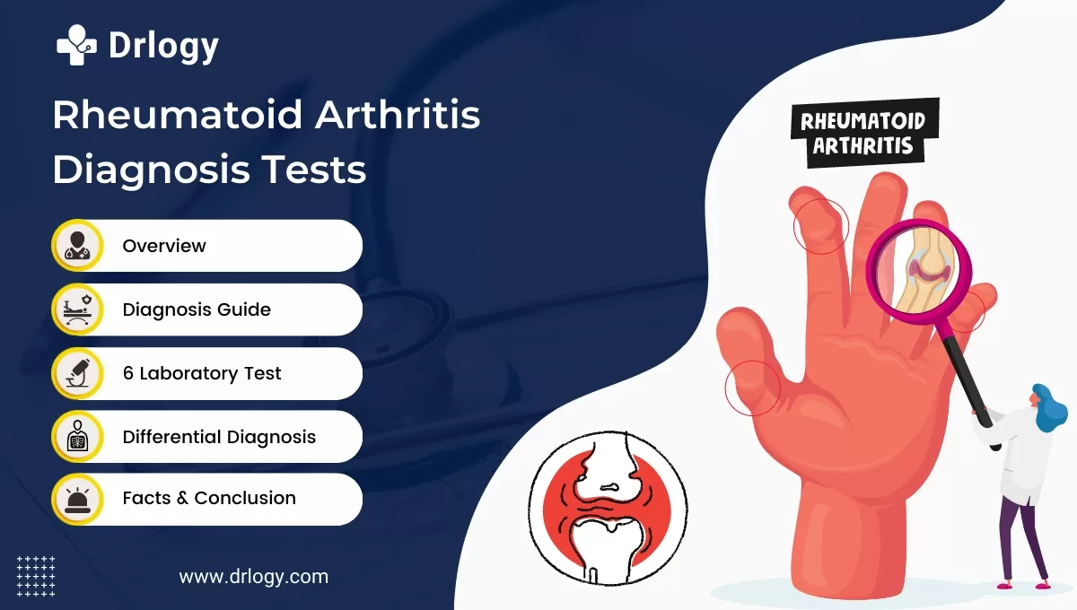 10+ Arthritis Hand Images For Early Diagnosis
