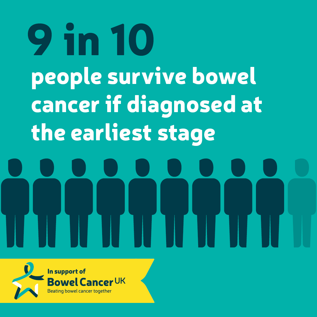 10+ Bowel Cancer Awareness Colors To Support Healing