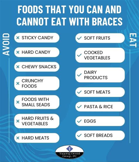 10 Braces Foods For Easy Eating