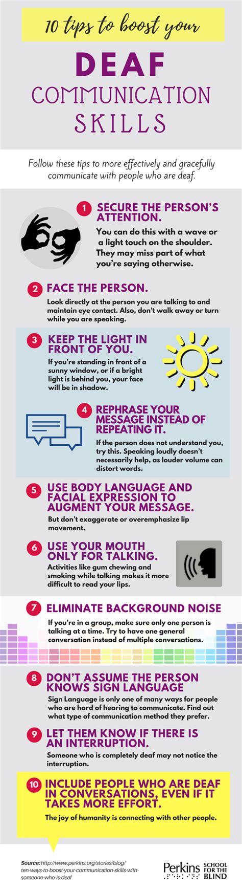 10+ Deaf Speech Tips For Effective Expression