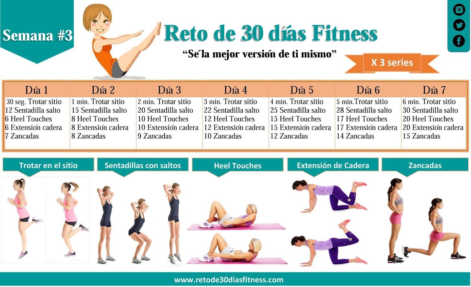 10 Dieta Detox 3 Días Para Bajar Peso