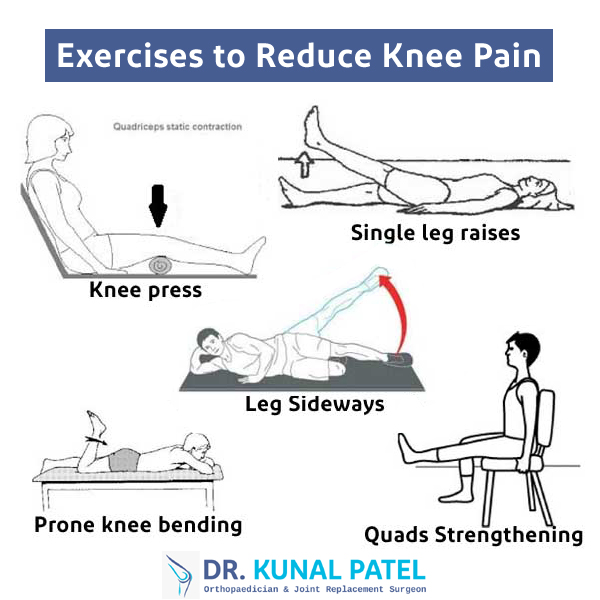 10+ Dor No Joelho Exercises To Reduce Pain