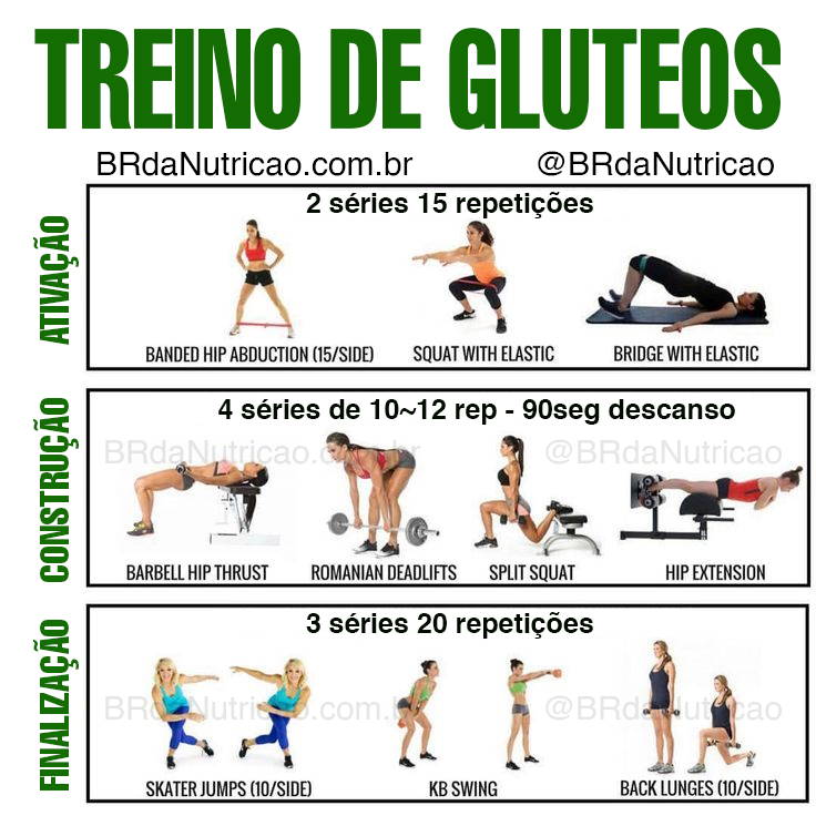 10 Exercícios Para Pernas Para Mais Força 10 Exercícios Para Pernas Para Mais Força