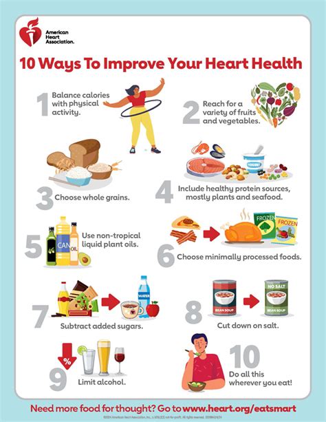 10+ Heart Health Secrets From Detailed Models