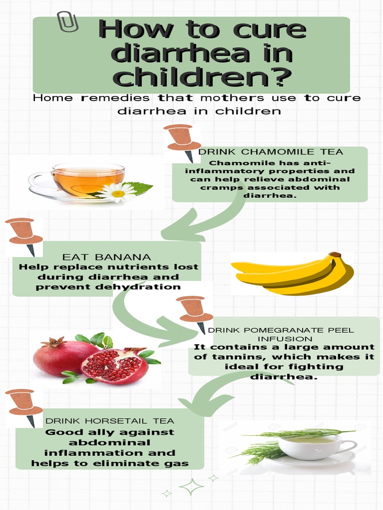 10+ Ways Protein Shakes Prevent Diarrhea