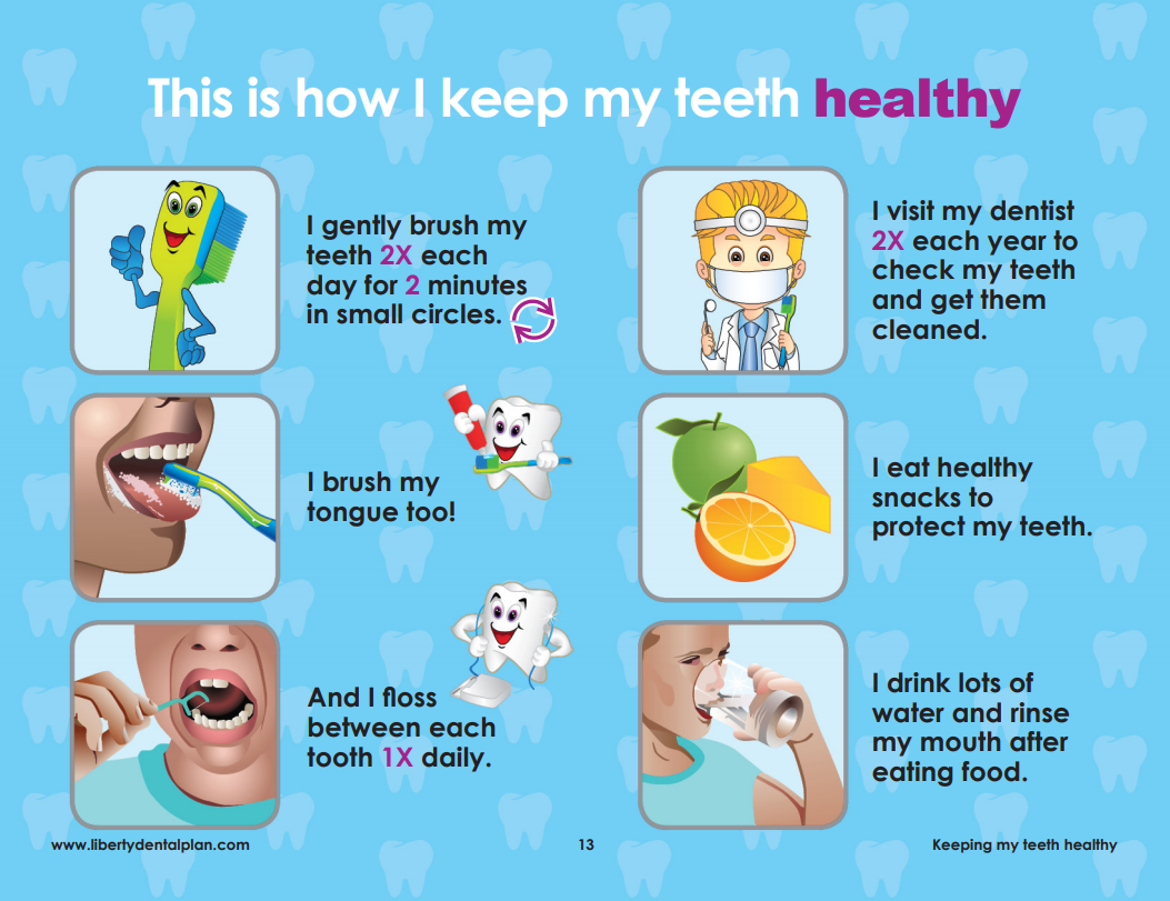 10 Xray Tips For Healthy Teeth