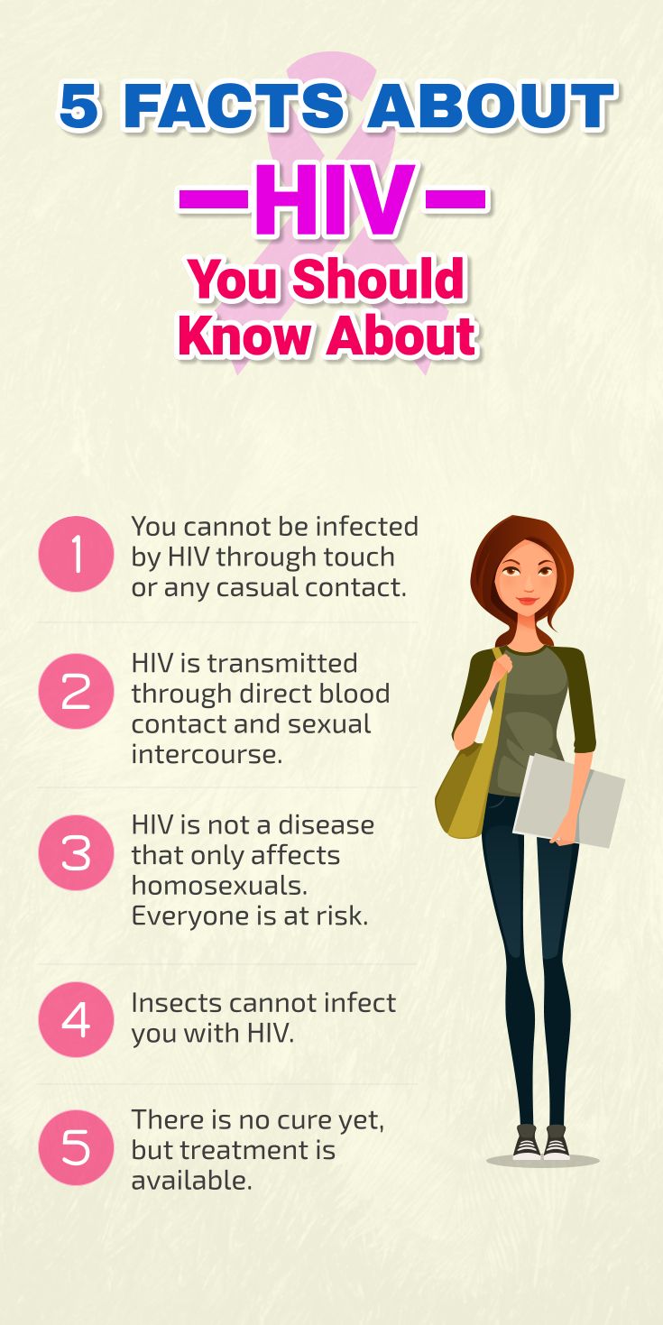 12 Cbc Hiv Positive Facts To Know