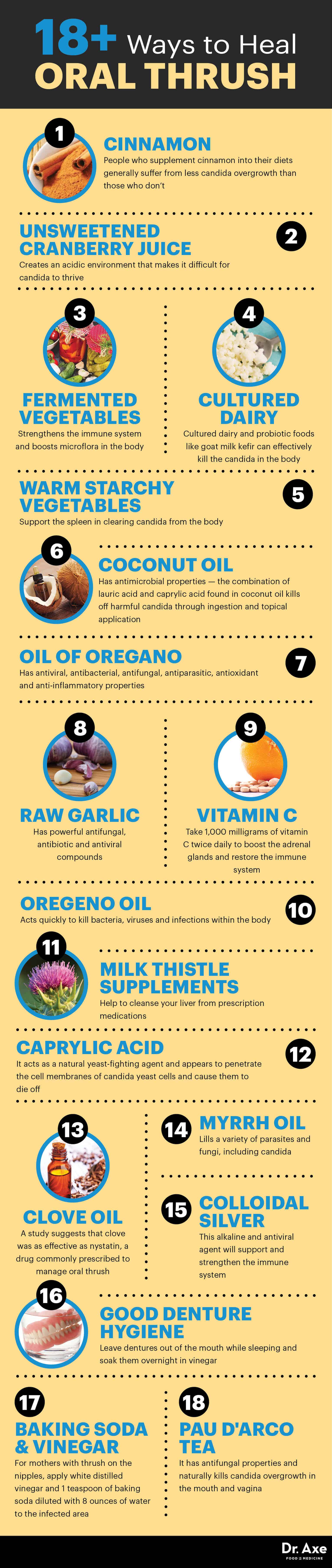 12+ Coconut Oil Remedies For Healthy Teeth