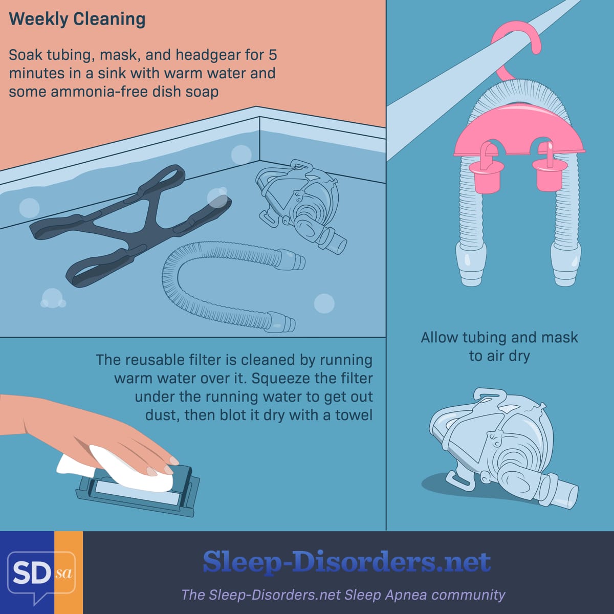 12 Cpap Tips For Better Sleep