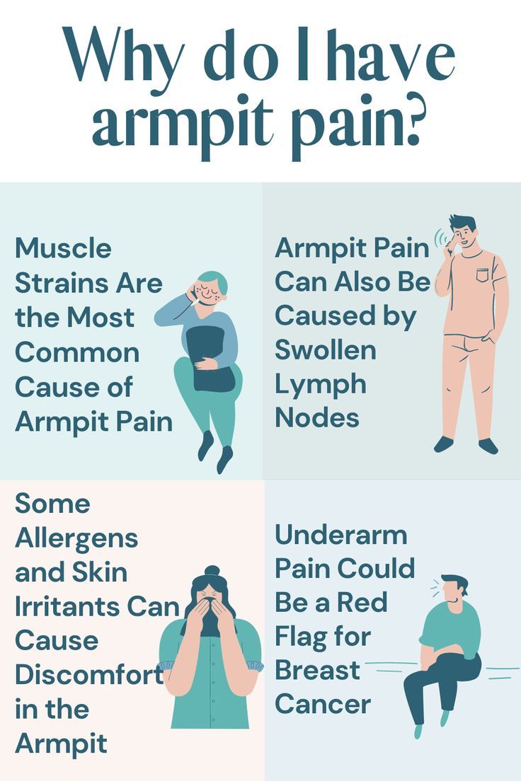 12 Fibromyalgia Tips To Ease Armpit Pain
