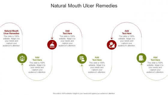 12 Mouth Ulcer Remedies For Pregnancy Relief