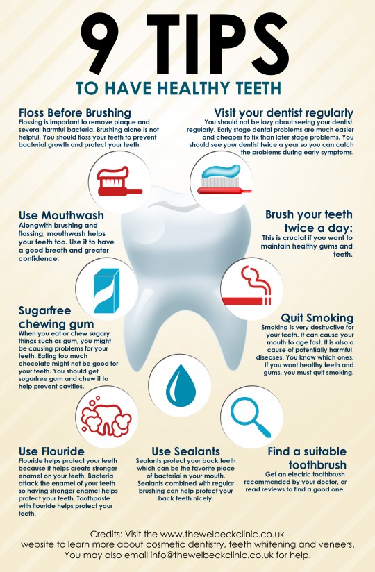 12 Teeth Tips For 9 Months