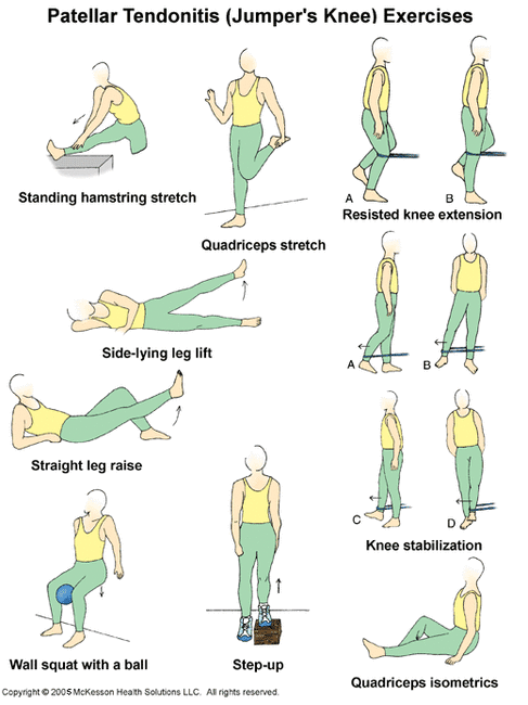 12+ Tendonitis Stretches For Reduced Pain