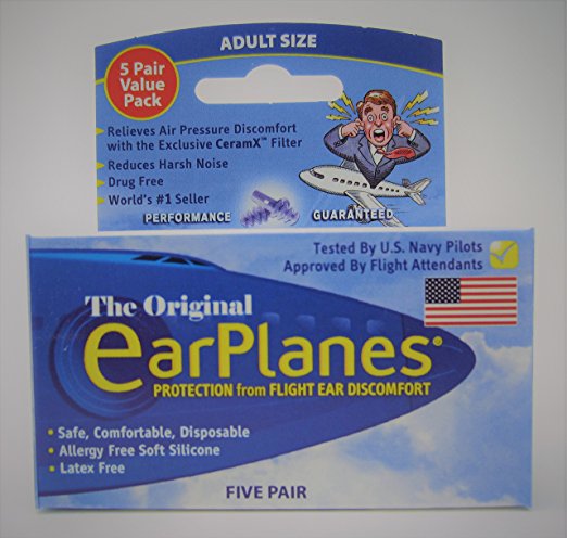 12+ Tmj Exercises To Ease Ear Discomfort