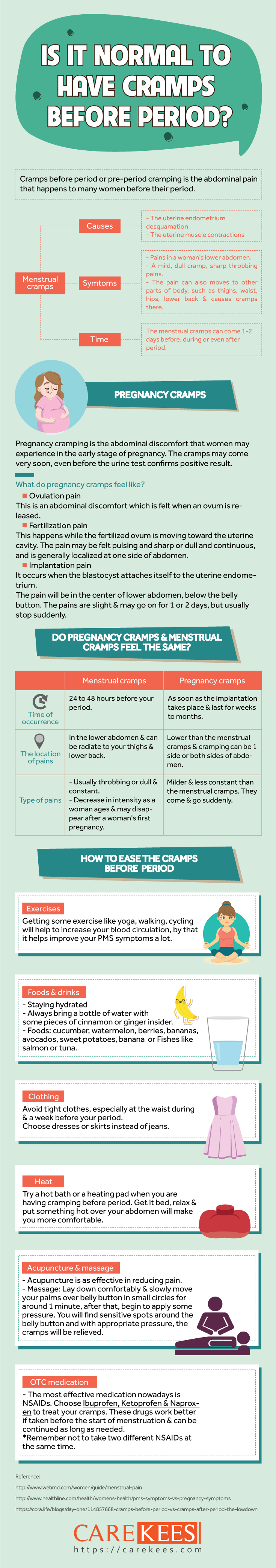 12+ Ways To Stop Passing Out From Cramps