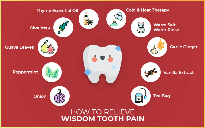 8 Wisdom Teeth Removal Pain Meds For Fast Relief