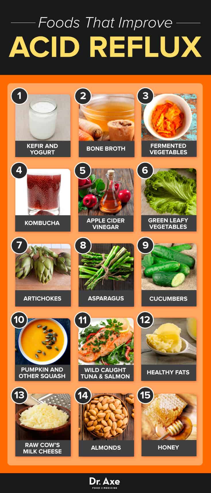 Acid Reflux Breakfast: Soothe Symptoms