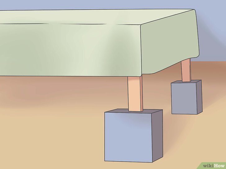 Aliviar Refluxo Imediato