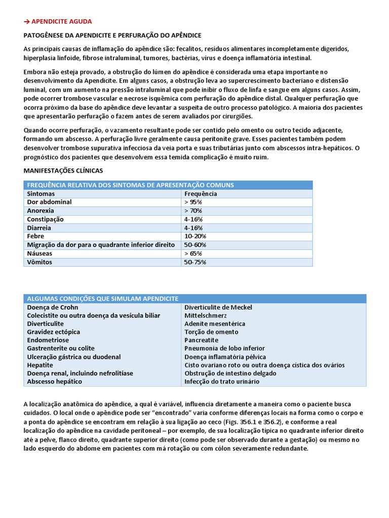 Apendicite E Gravidez