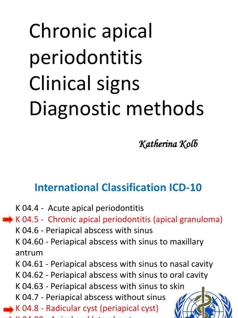 Apical Periodontitis Symptoms