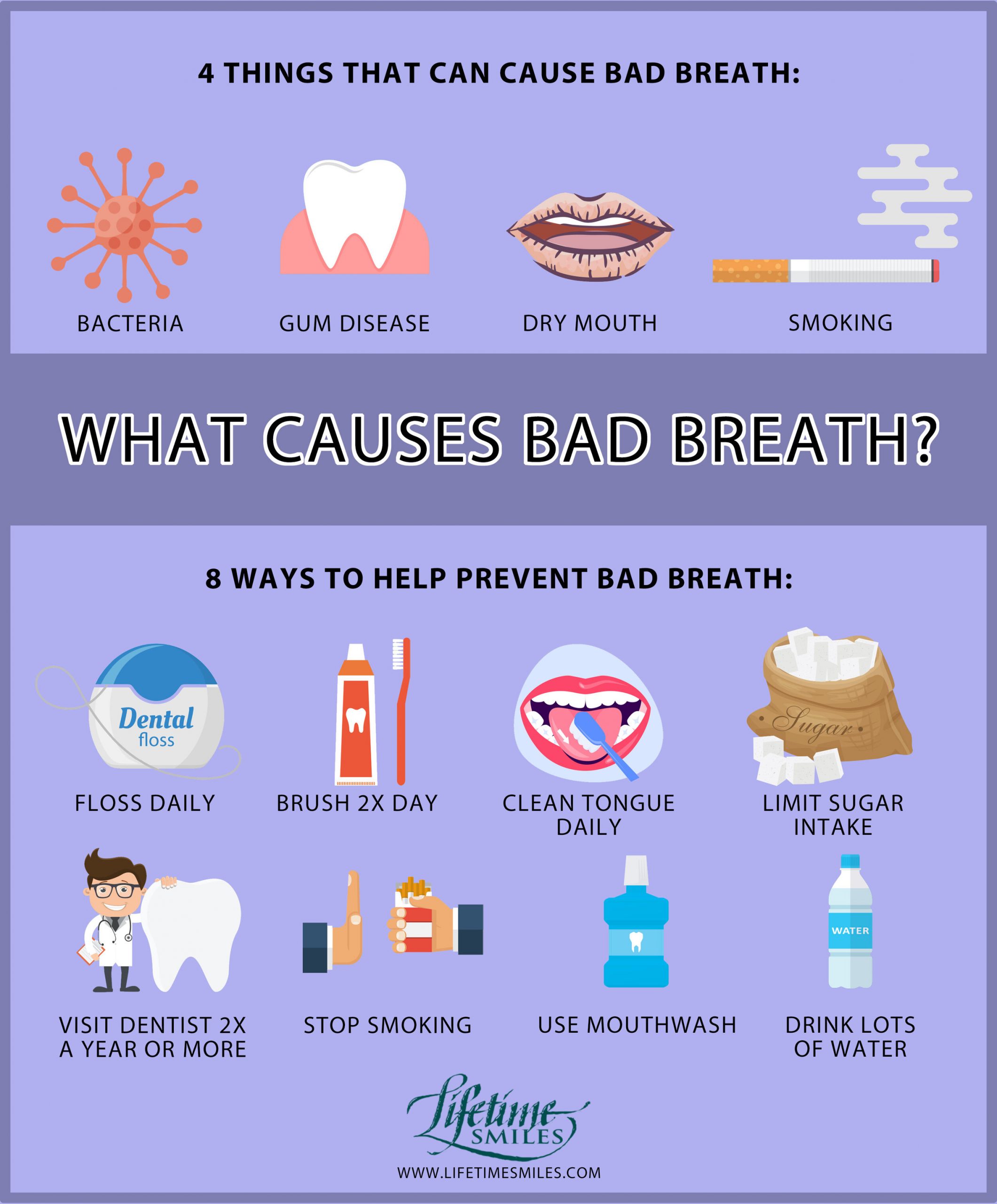 Bad Breath Causes Thedentech Com Bad Breath Causes Thedentech Com