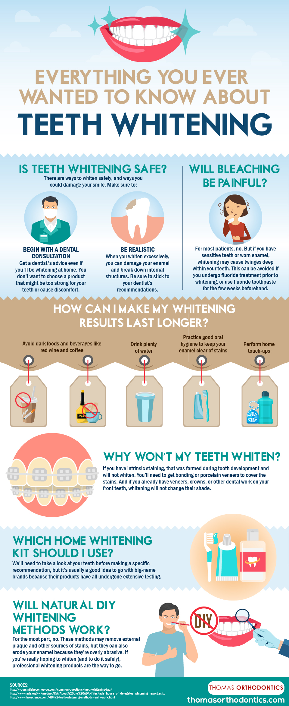 Braces Teeth Whitening Tips