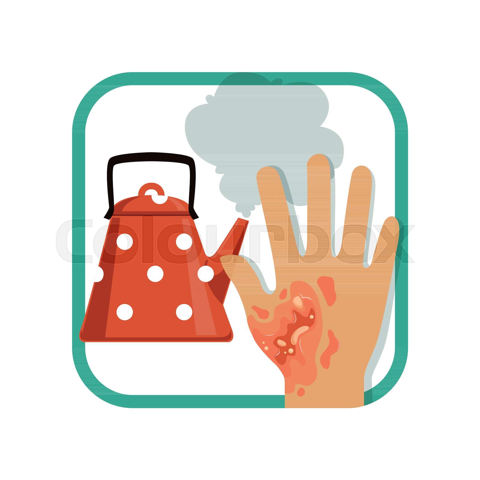 Burn Injury Images