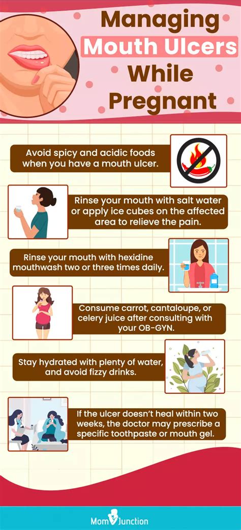Canker Sore Pregnancy Symptom