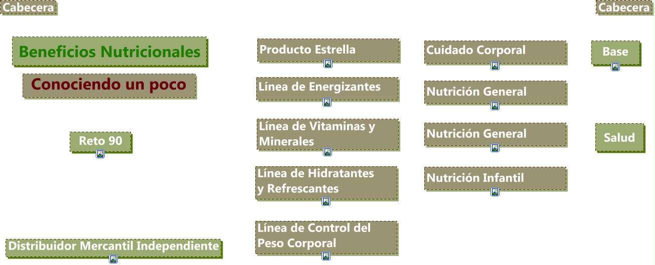 Caqui: Mejora Tu Salud