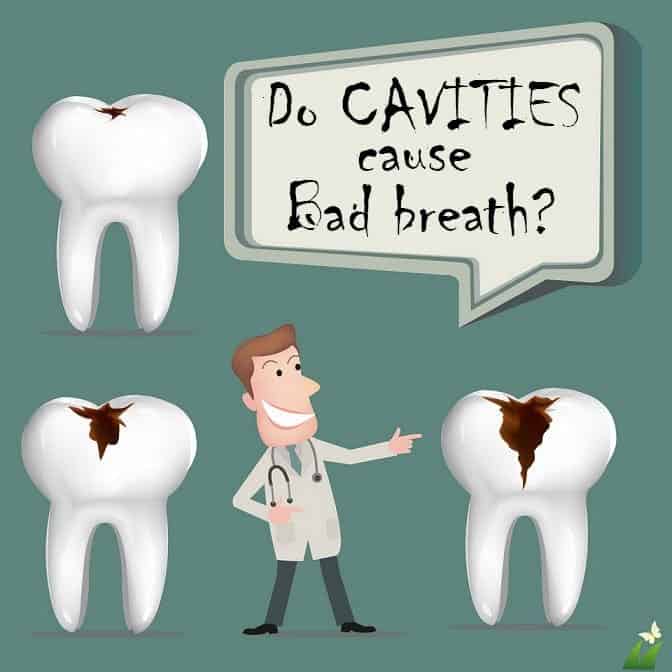 Cavities Bad Breath Cavities Bad Breath