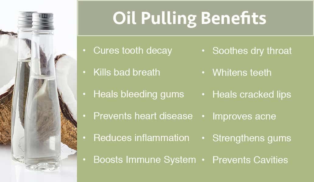 Coconut Oil Cures Cavities