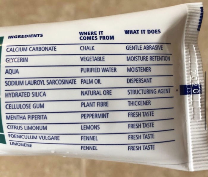 Colgate Toothpaste Breakdown: All Ingredients Revealed