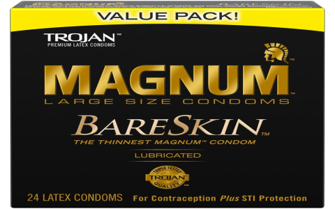 Condom Fitting Chart: Find Your Perfect Size