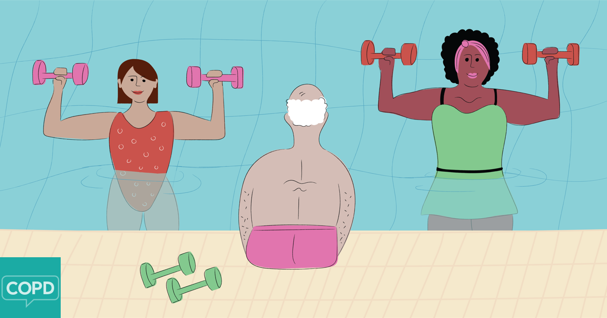 Copd And Water Retention