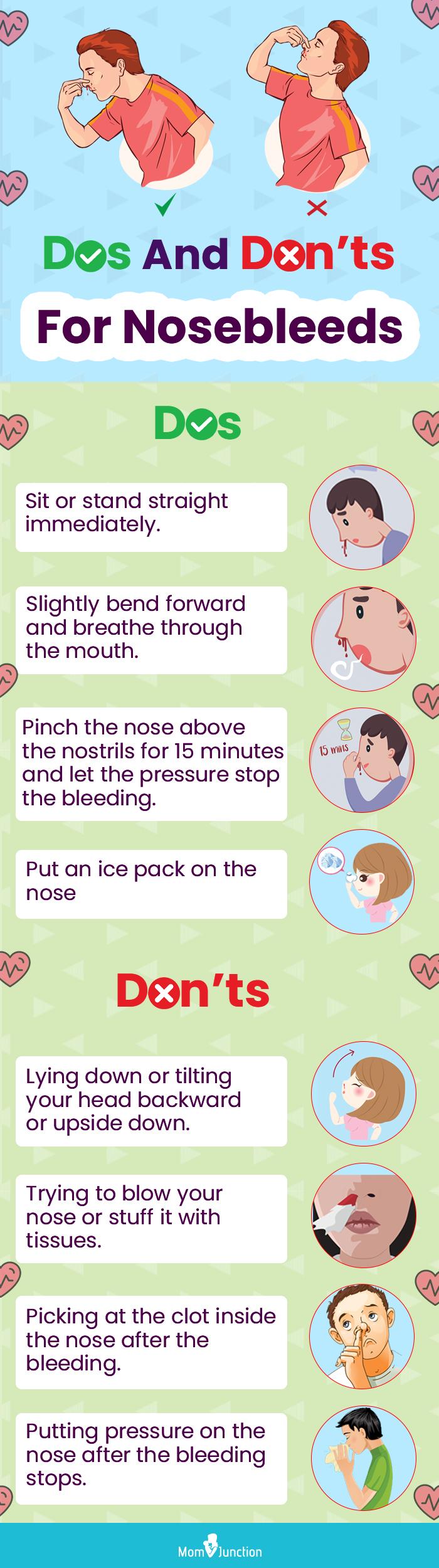 Dark Line Nose Causes Explained