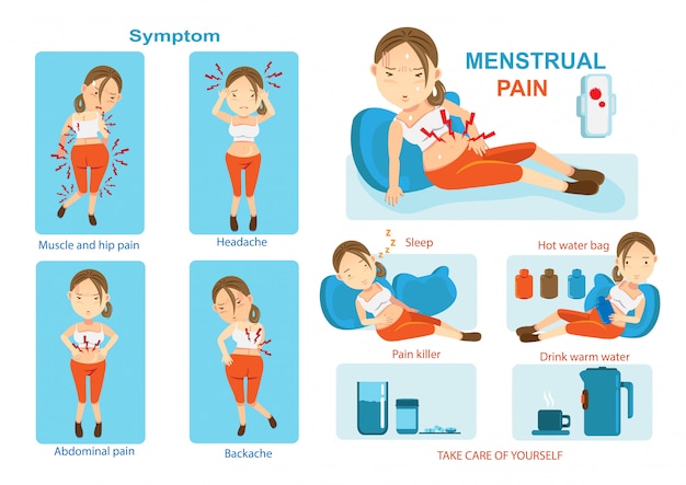Dor Menstrual Tratamento Da Dor Menstrual Dor Info Graphic Vetor Dor Menstrual Tratamento Da Dor Menstrual Dor Info Graphic Vetor