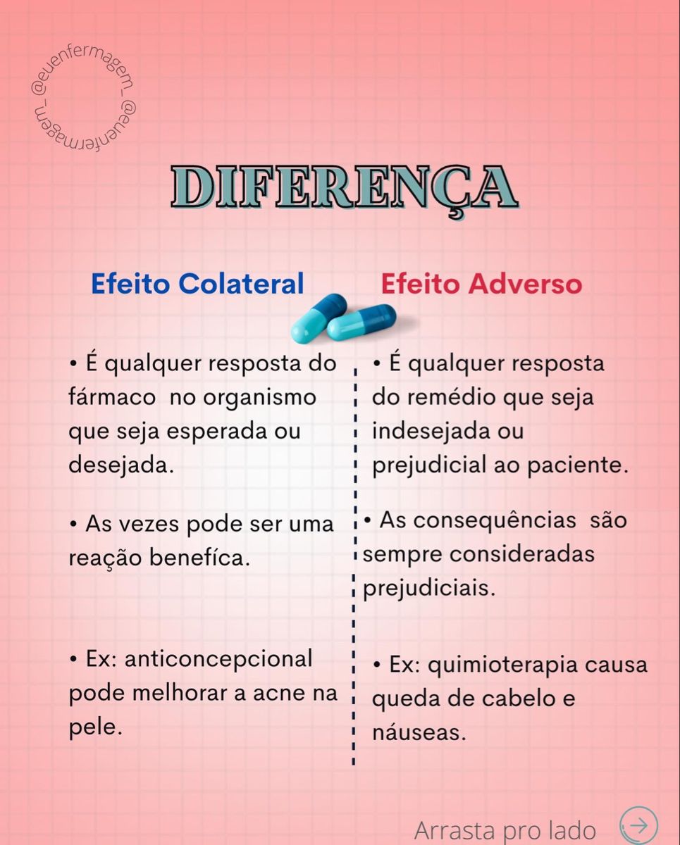 Efeito Colateral Do Psyllium