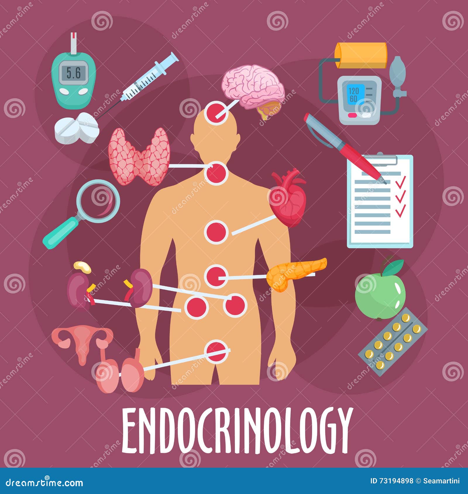 Endocrinologist In La