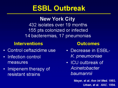 Esbl Bacterial Infection