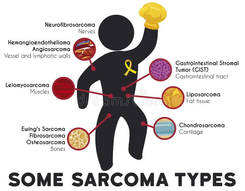 Ewing Sarcoma Ribbon