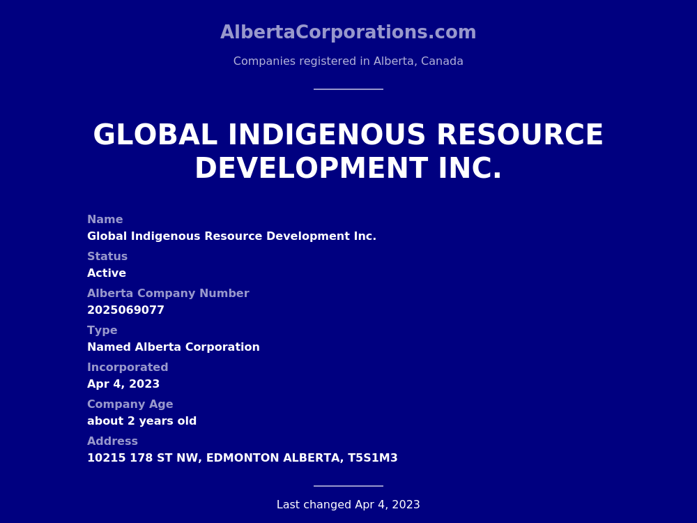 Global Indigenous Resource Development Inc Alberta Corporations