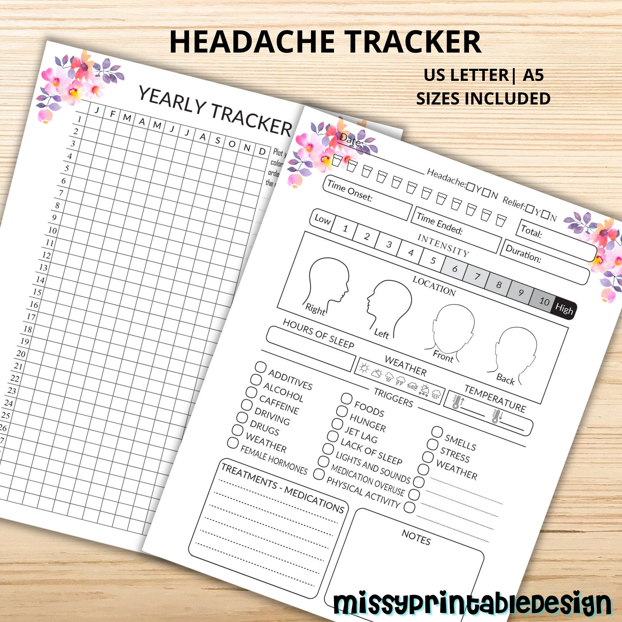 Heartburn Headache: Find Instant Relief Today