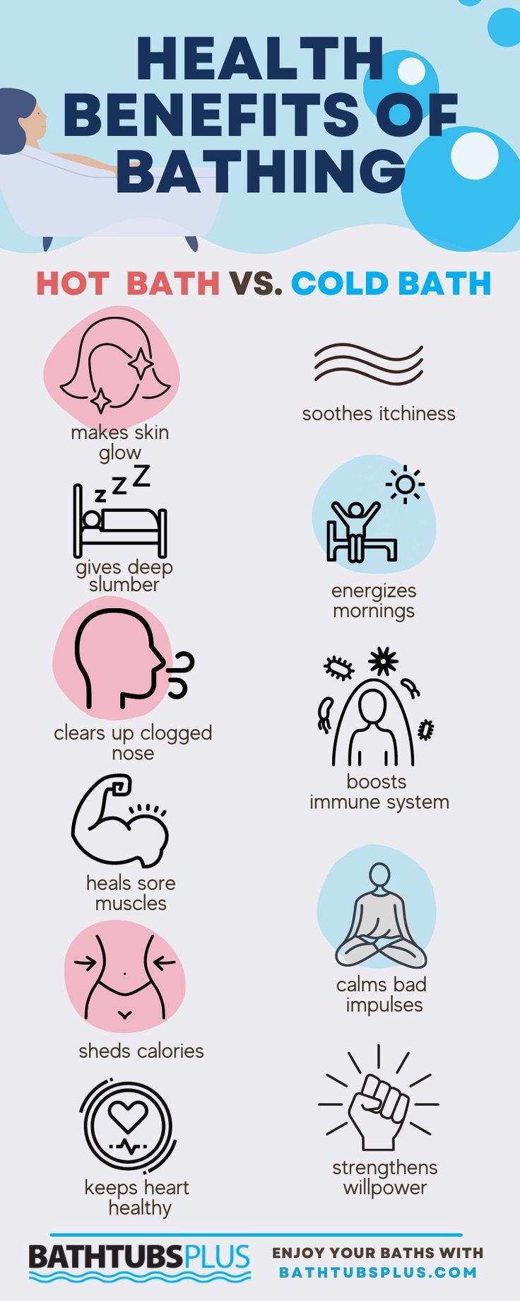 Hot Bath Benefits Uncovered