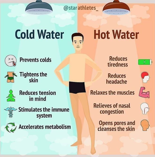 Hot Showers: Reduce Fever Naturally Tonight