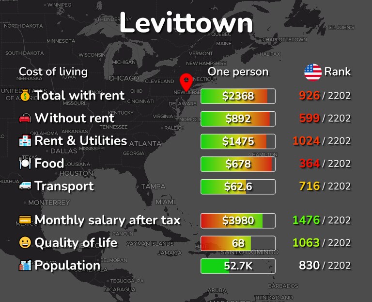 How Much Do Aspen Dental Levittown Pa Services Cost? Affordable Options