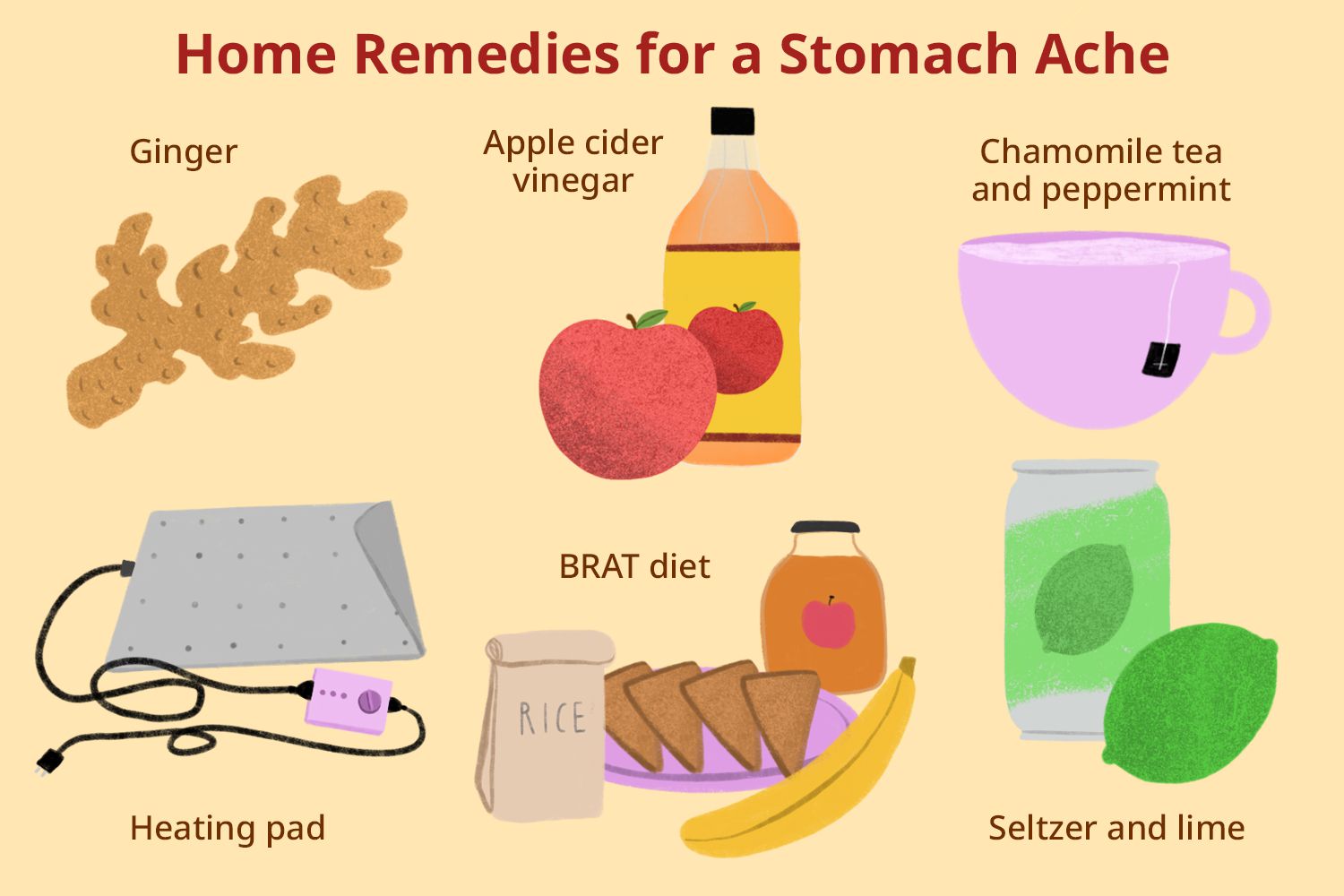 How To Cure Mal Aliento Estomago? Stomach Relief