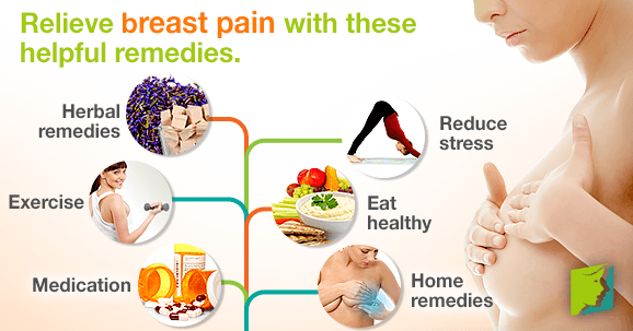 How To Ease Breast Expander Pain? Expert Tips