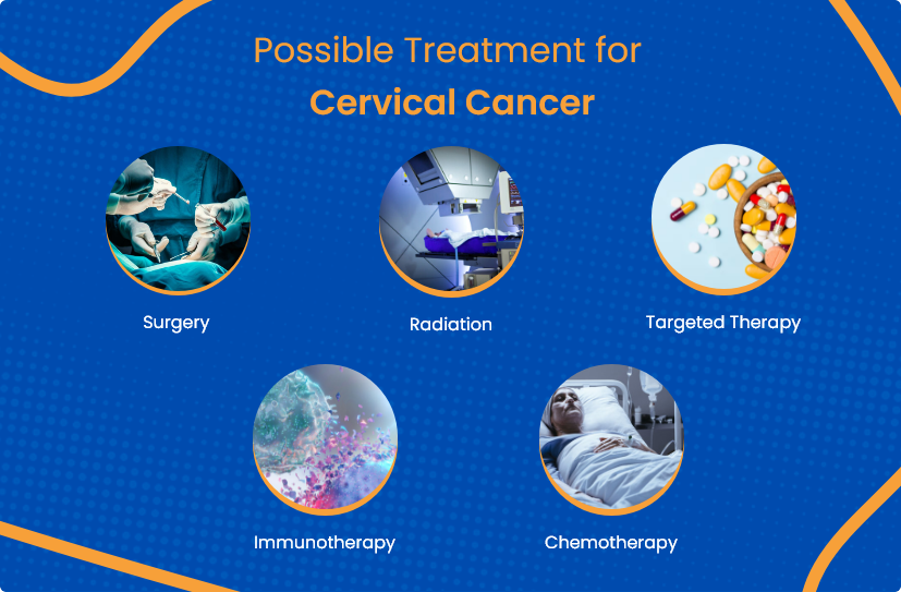 How To Treat Cervical Prolapse? Relief Options
