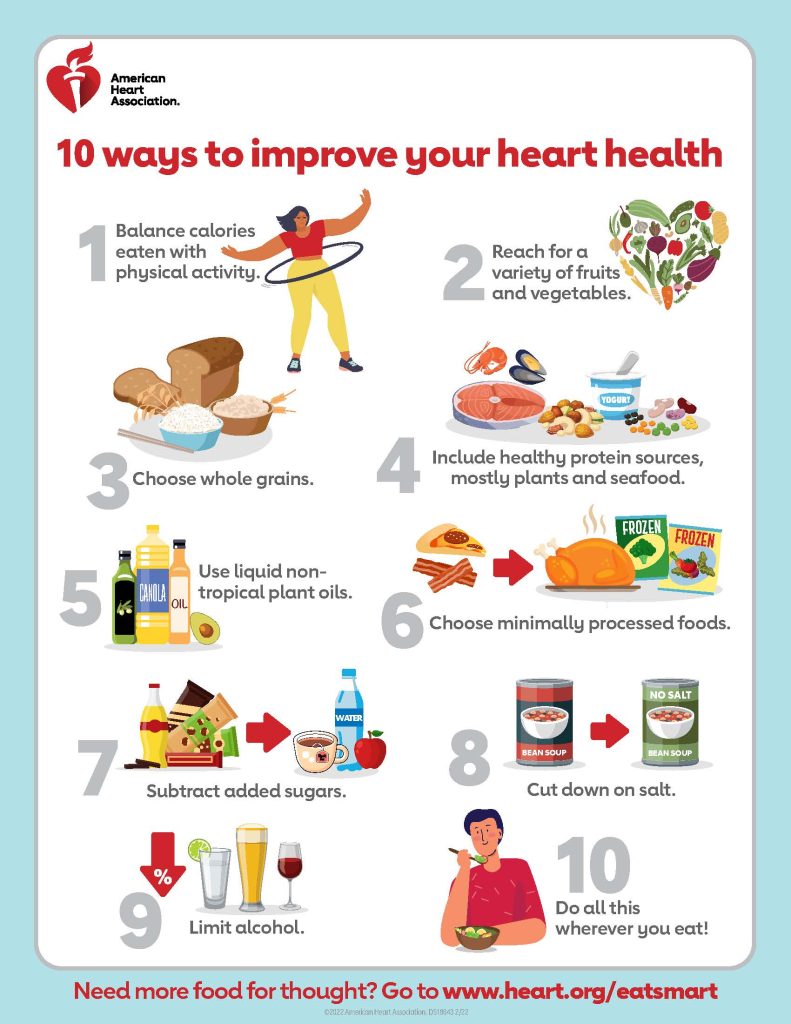 Human Digestive System: Improve Your Health Today Human Digestive System: Improve Your Health Today