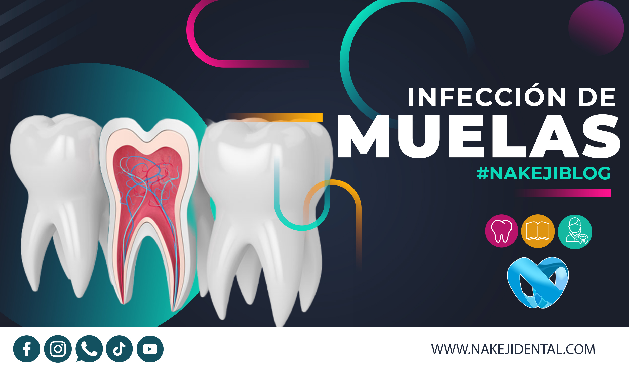 Infeccion De Muelas Antibiotico: Tratamiento Efectivo